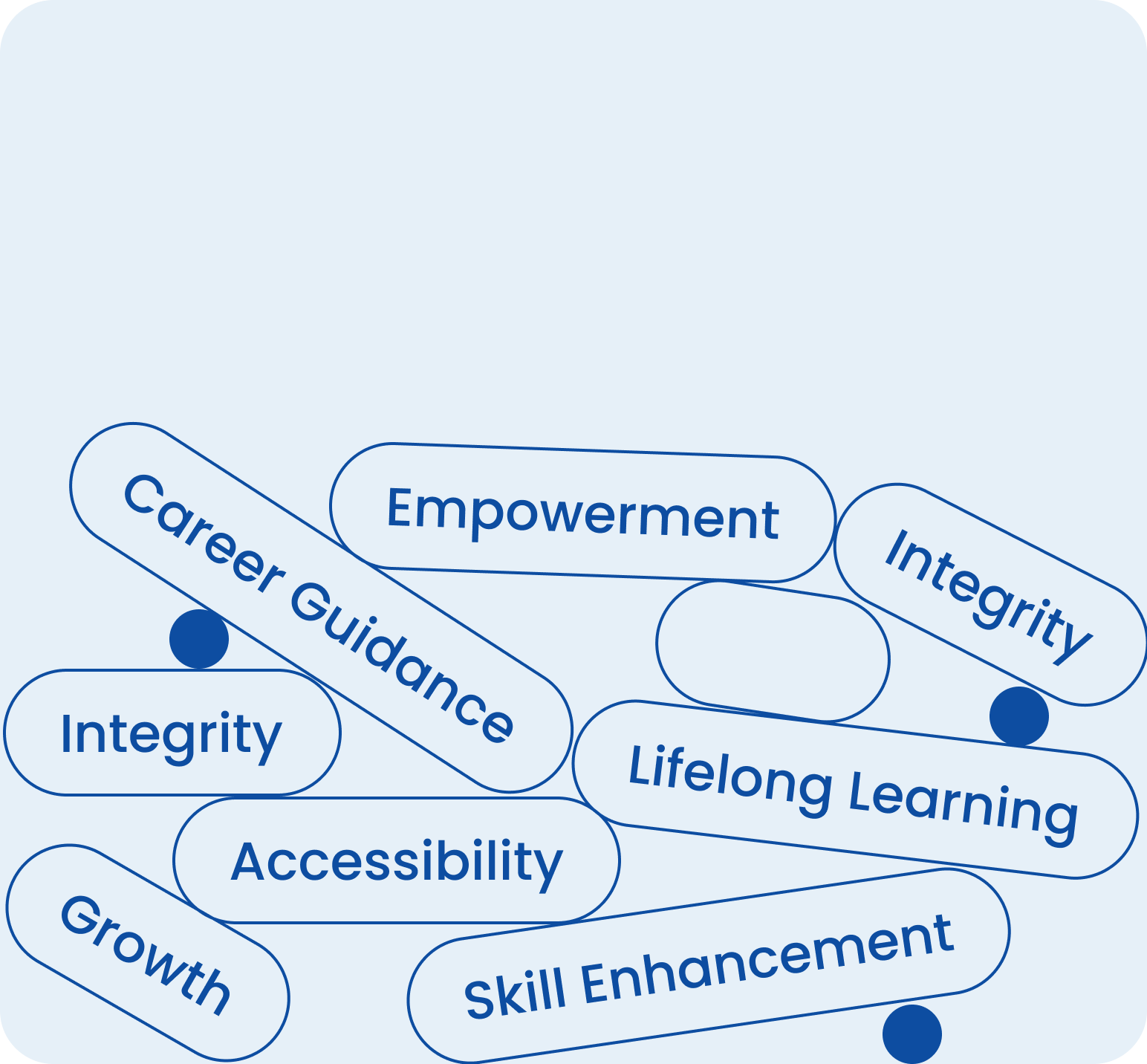 Factors to grow your business